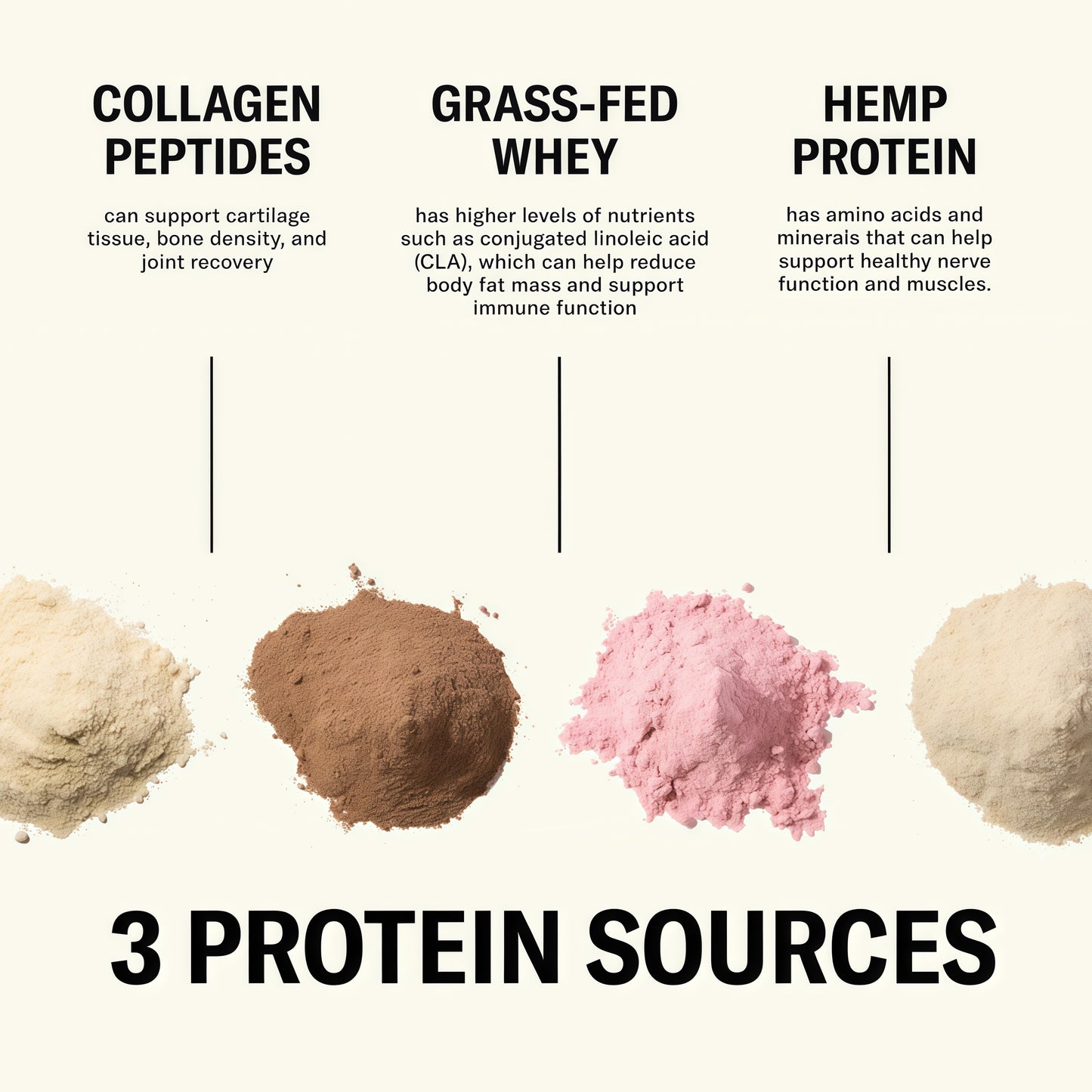 FARMER PROTEIN POWDER VARIETY PACK